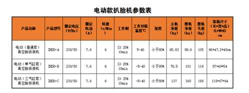 輪胎拆裝機